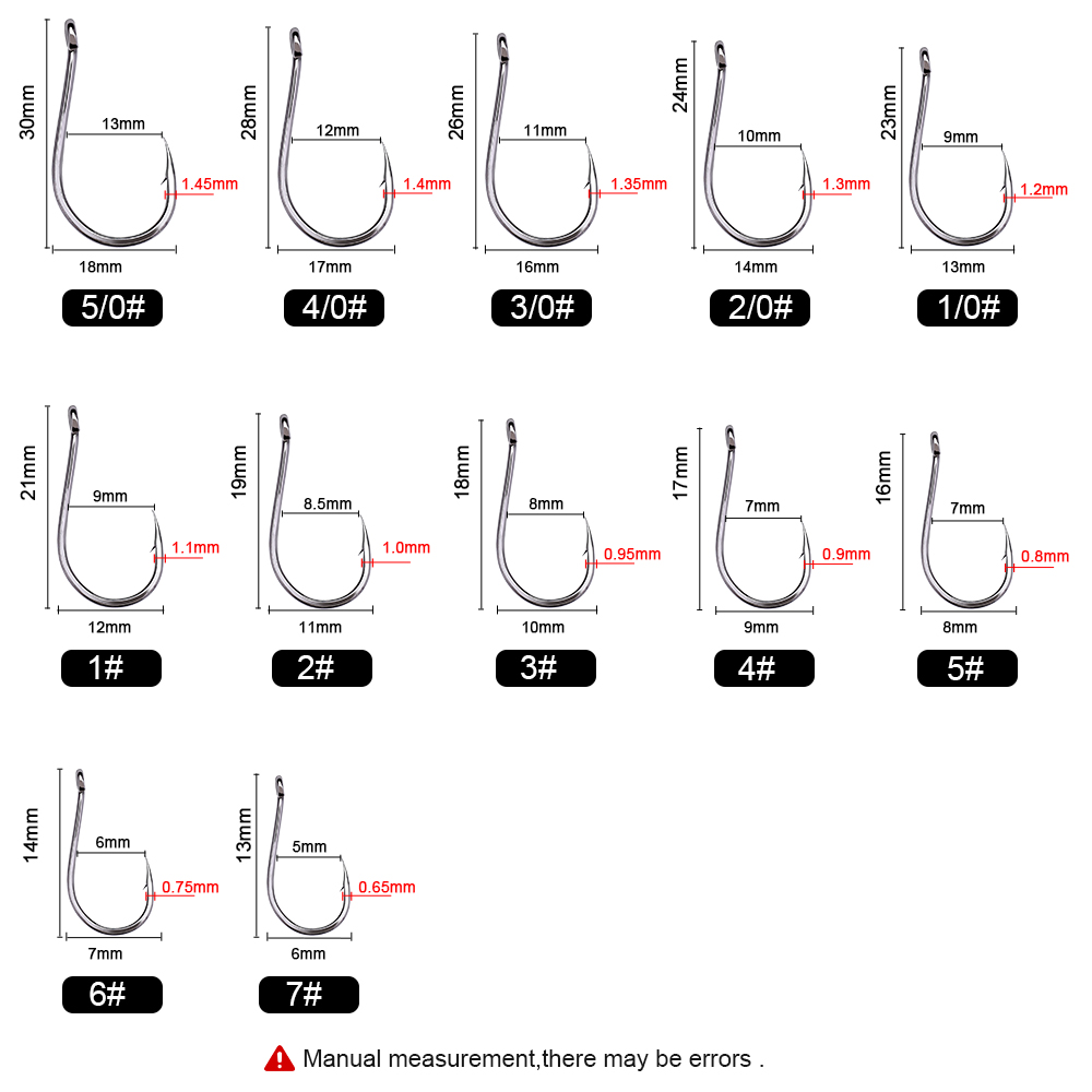FTK CHINU Fishhook with Ring B – обзор и цена Fishing Hook Assortment