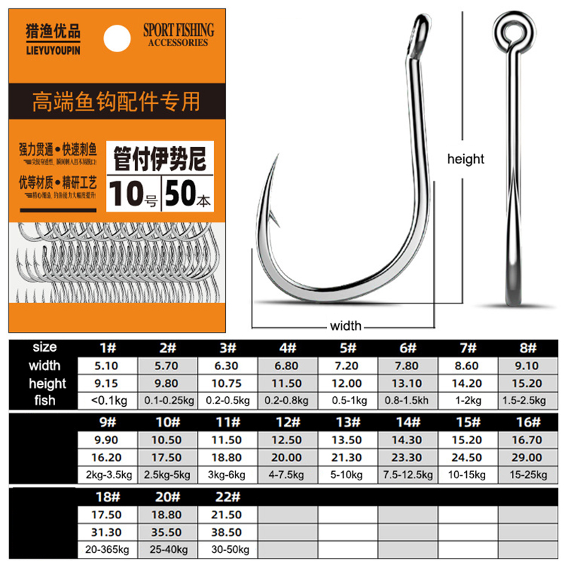 50Pcs Fishing Hooks Barbed Car – обзор и цена Fishing Hook Circle