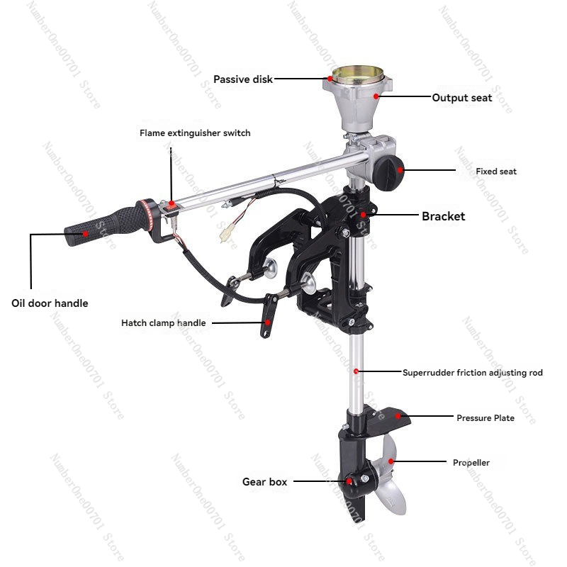 Outboard Motor Propeller  Lawn – обзор и цена Fishing Hook
